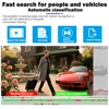 Network Video Recorder Surveillance For HD 8MP 5MP IP Camera