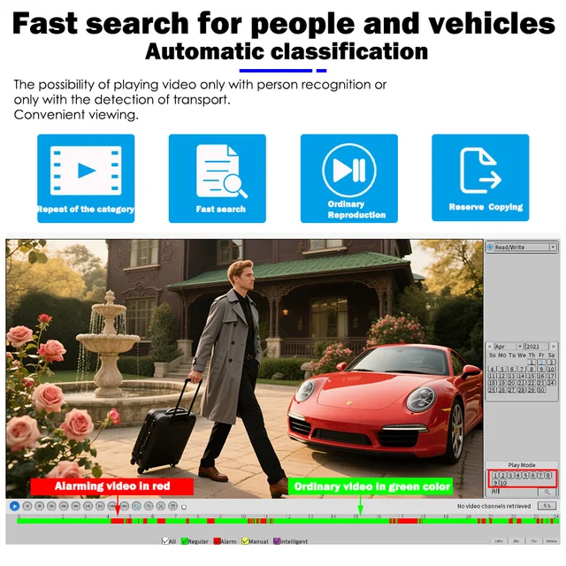 Network Video Recorder Surveillance For HD 8MP 5MP IP Camera