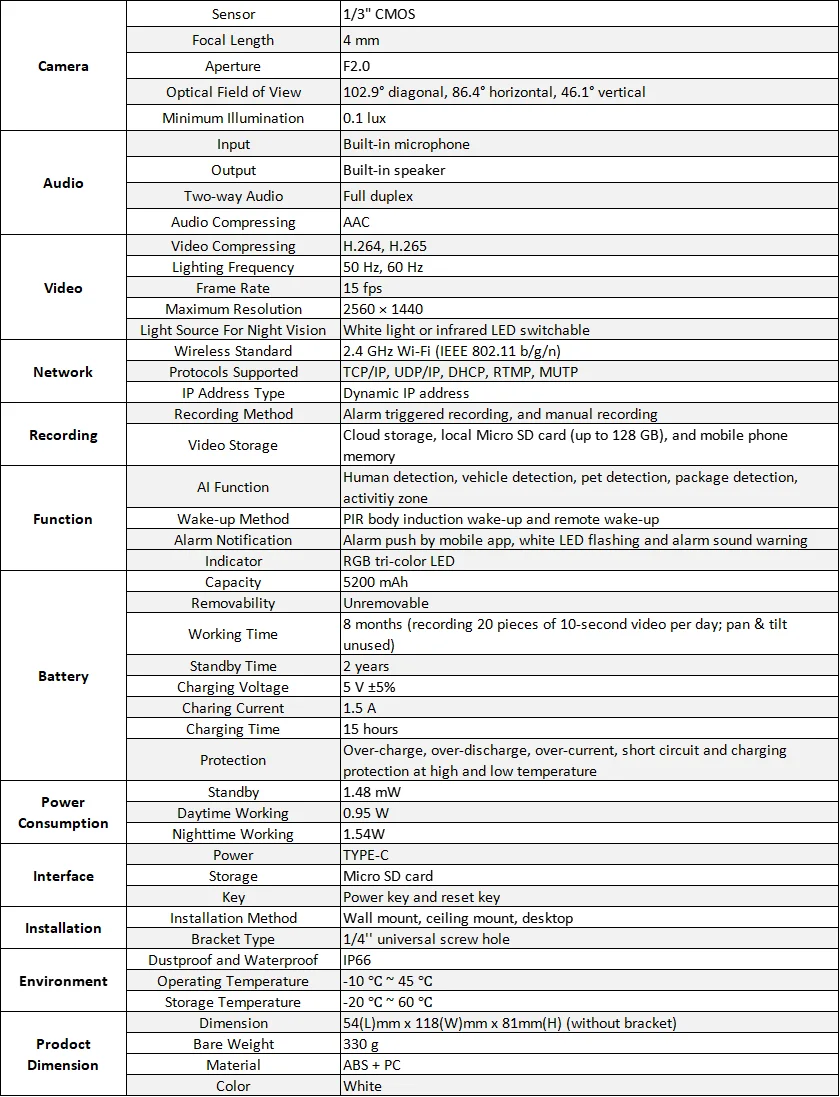 ANNKE 4MP security camera specifications