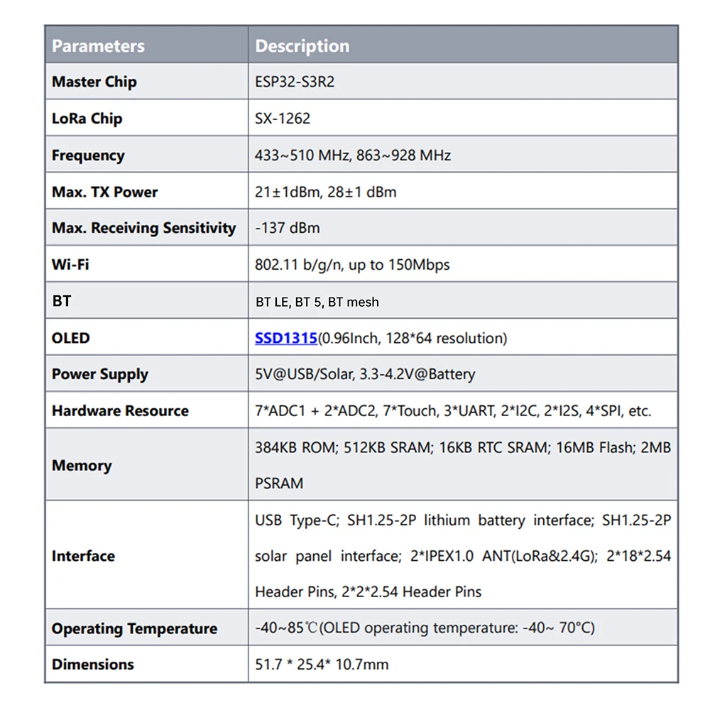 WiFi LoRa 32 V4 ESP32 Bluetooth WIFI Entwicklungsboard ESP32-S3R2 Energiesparendes IoT-Board 0,96-Zoll OLED-Bildschirm für Intelligente Industrieanwendungen – Detail 24