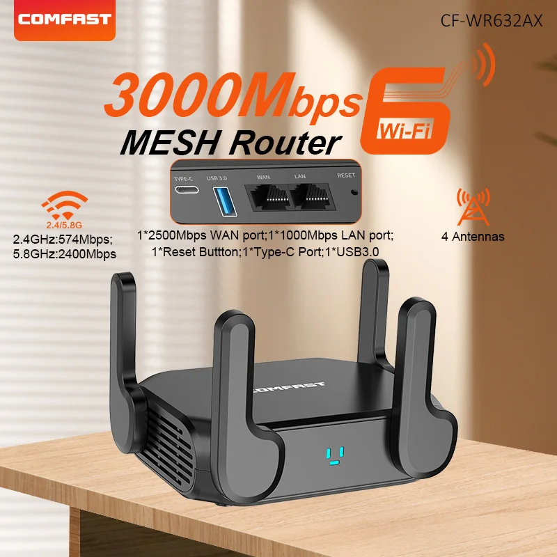 Comfast 3000Mbps WIFI 6 enrutador de malla sistema WiFi de malla cobertura para toda la casa enrutador Wi-Fi de 2,5 Gigabit extensor de rango de 4 antenas