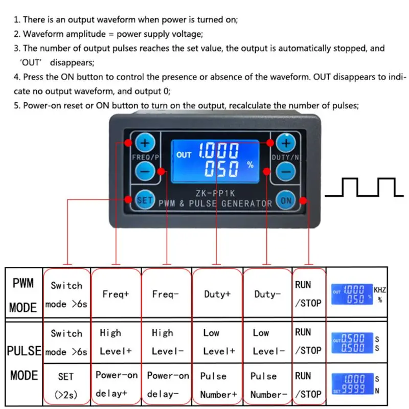 co530 ZK-PP1K PWM 펄스 주파수 듀티 사이클 신호 발생기 1Hz150KHz 내구성