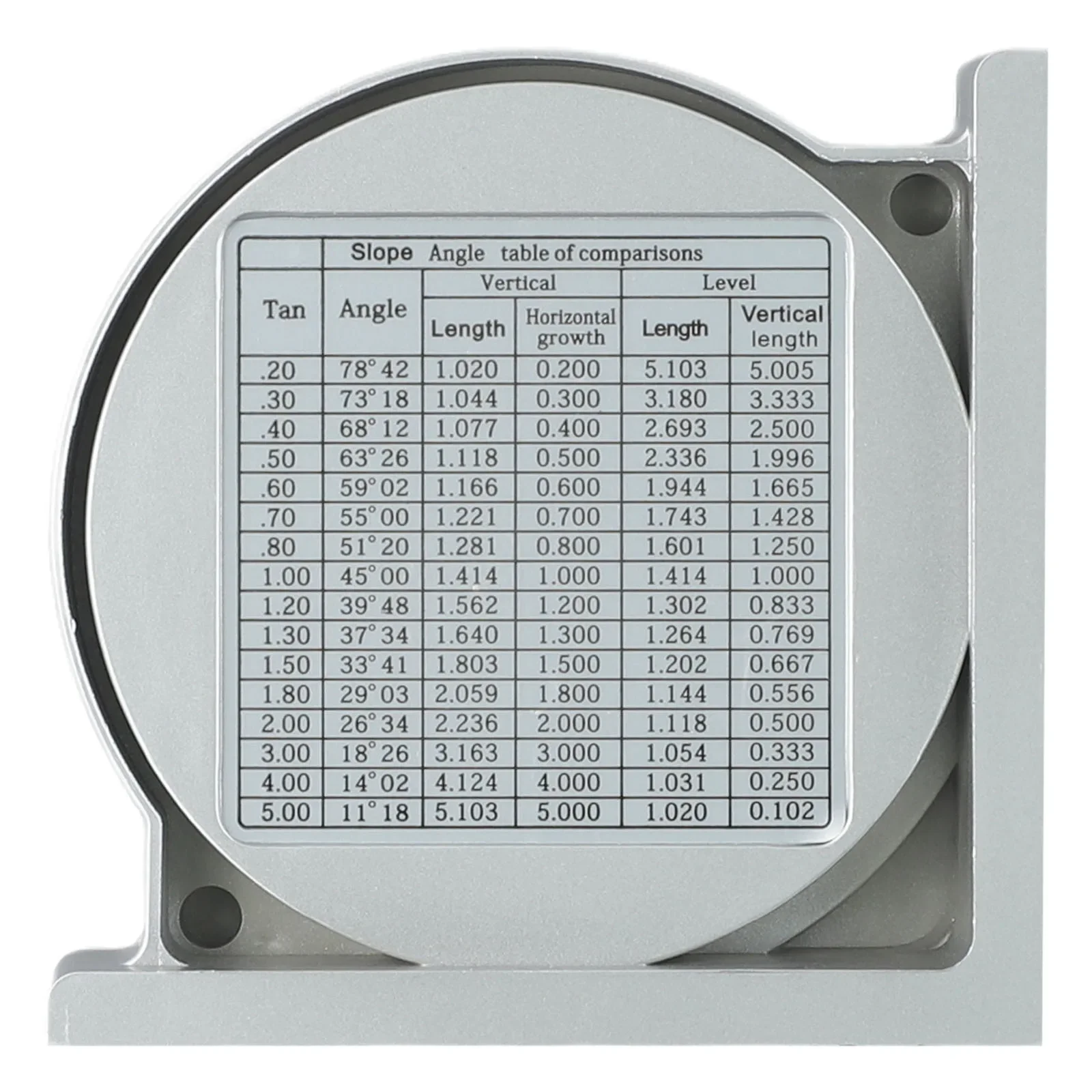 Inclination level magnetic angle positioner locator measuring inclinometer gauge portable slope level meter finder protractor