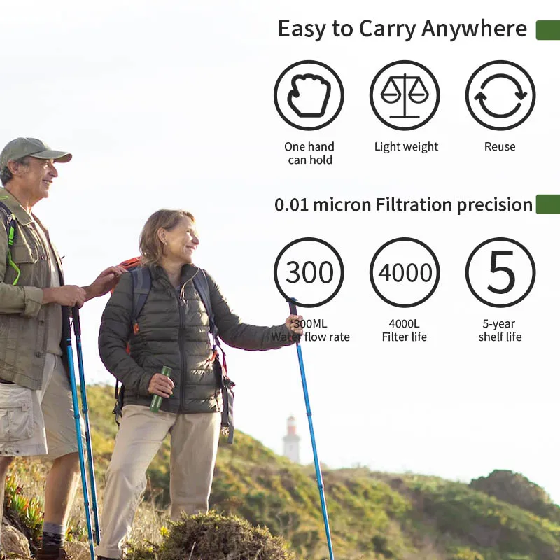 Filterwell Personal Water Treatment Filter Straw Survival Gear Filtration System For Camping Tourism Hiking Outdoor Drinking