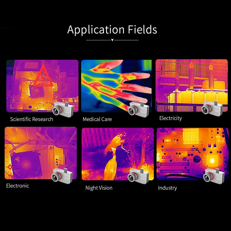 InfiRay 모바일 적외선 열화상 카메라, 산업용 온도계, 야외 야간 투시 장치, Xinfrared T3S T3 Pro