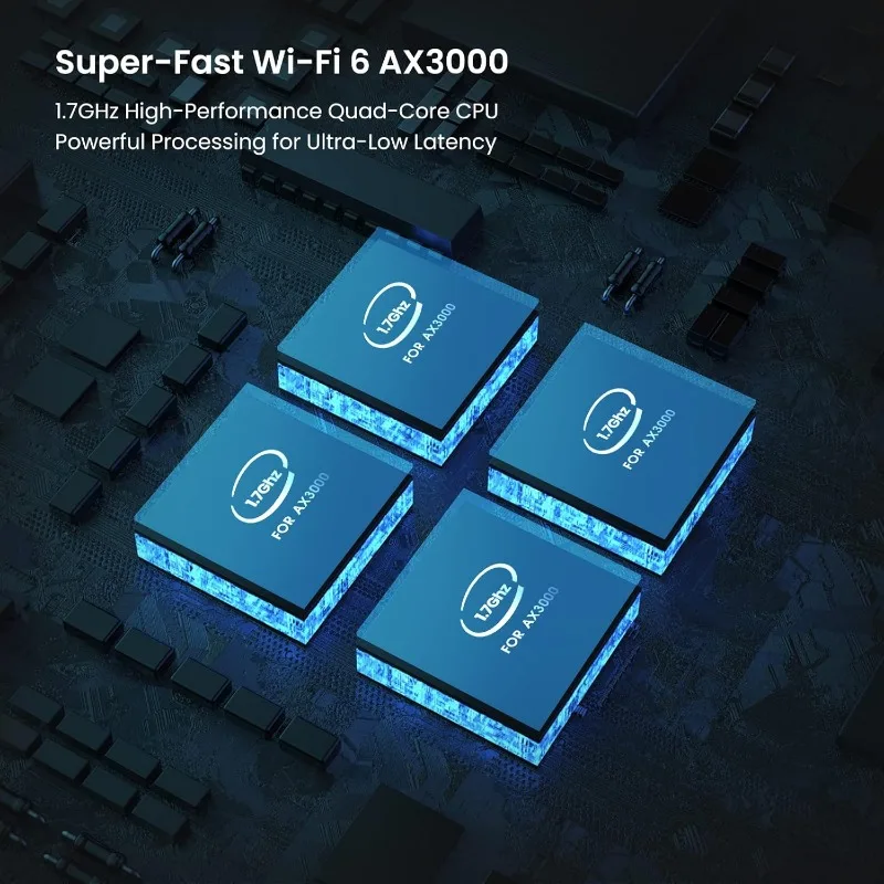 AX3000 Mesh WiFi 6 System Nova MX12-7000 sq.ft WiFi Coverage - Whole Home WiFi Mesh System - 1.7 2