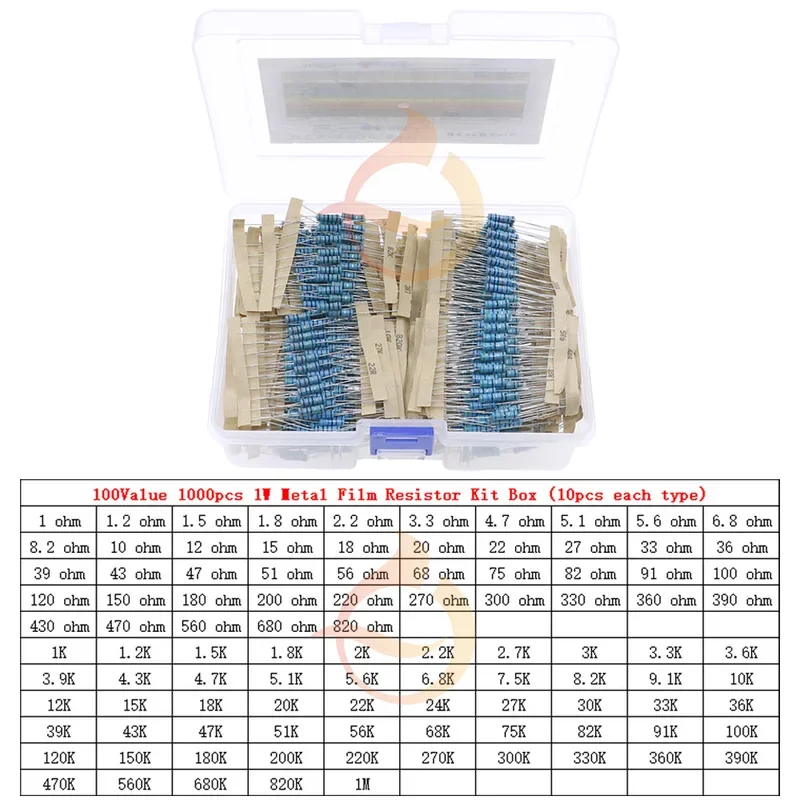 1/6W 1/4W 1/2W 2W 3W 0&Omega; ~ 10M&Omega; 1% Metal Film Resistor Resistance Assortment Kit DIY Electronic components set