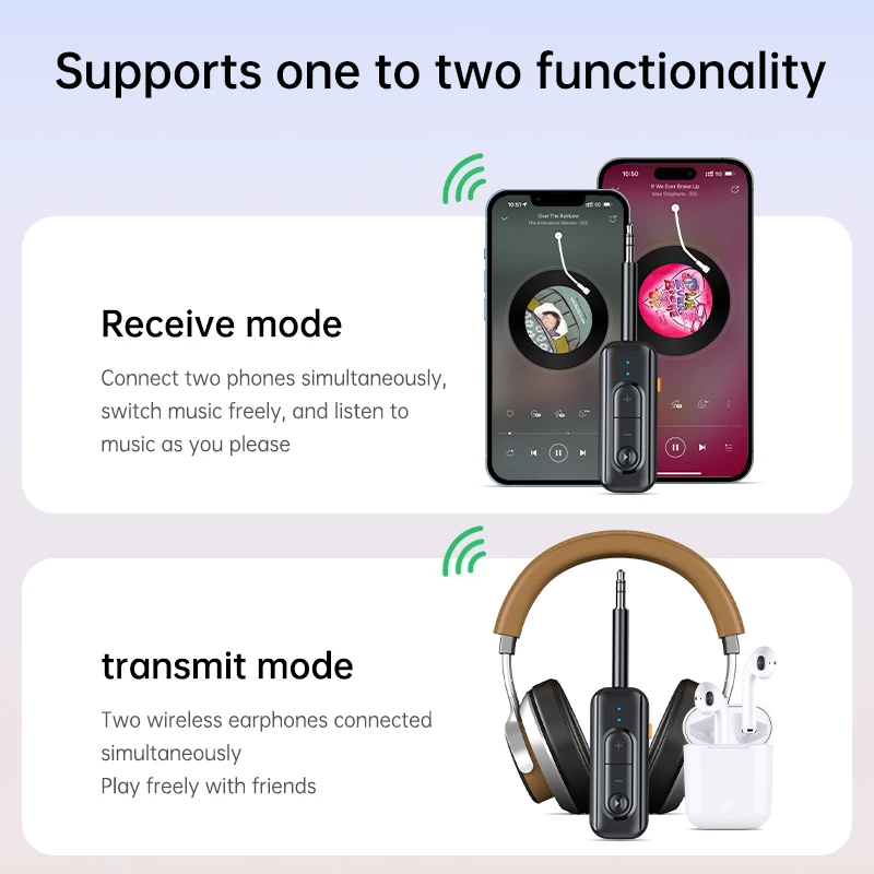 2 In 1 Bluetooth 5.4 Transmitter Receiver Stereo 3.5mm AUX Airplane Audio Wireless Adapter Mic for TV PC Headphone Car Aircraft