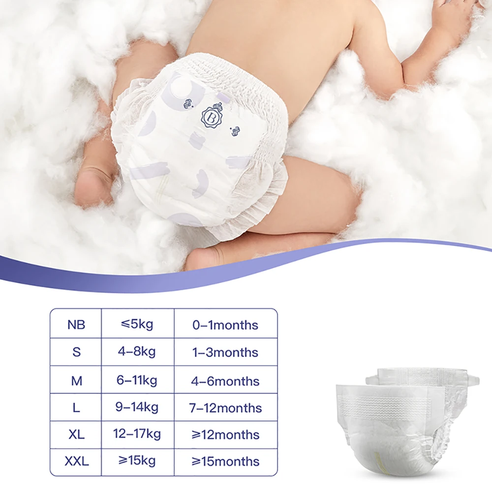 Рисунок 6 - Одноразовые подгузники Bc Babycare