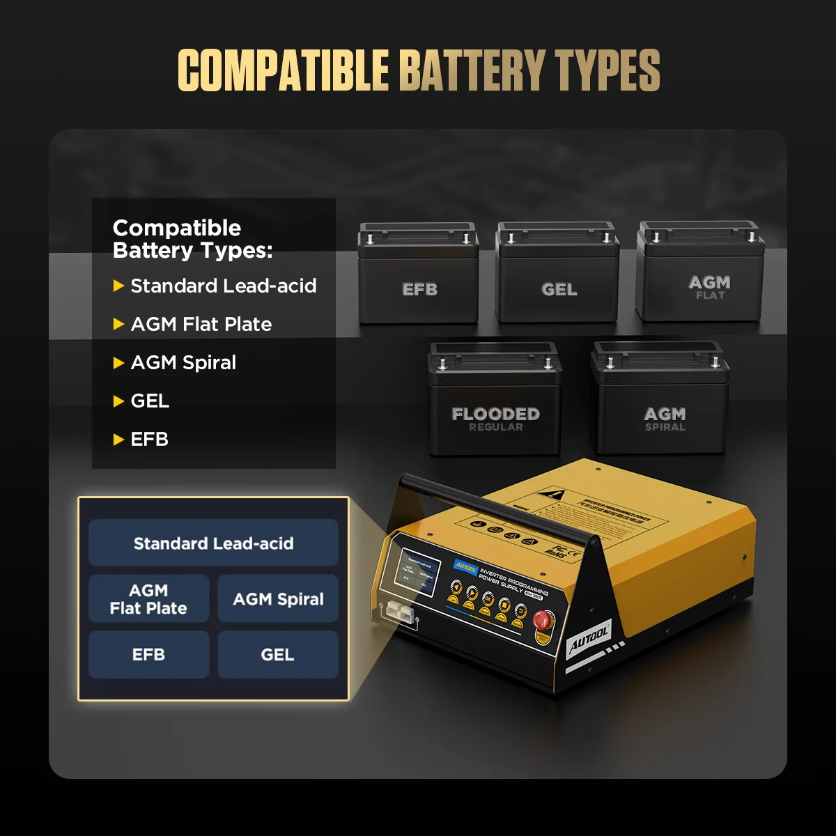 AUTOOL EM365 Automotive Uninterruptible 110V/220V Inverter Car Power Supply Batt