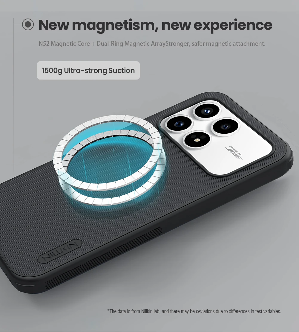 Nillkin Magnetic Super Frosted Shield Pro Back Cover - Full Protection Phone Case