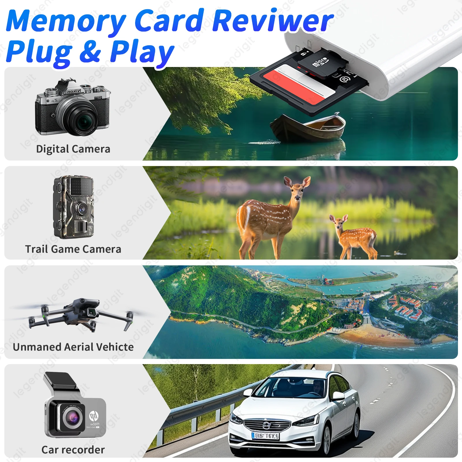 USB C SD Card Reader for iPhone iPad Dual Card Slots Micro SD Memory Reader TF Adapter Portable Trail Camera Viewer