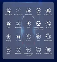 Unité principale autoradio ESSGOO 7 pouces sans fil Apple CarPlay Android Auto Double DIN Radio AUX FM Bluetooth USB TF Touchscreen Mirror Link 3