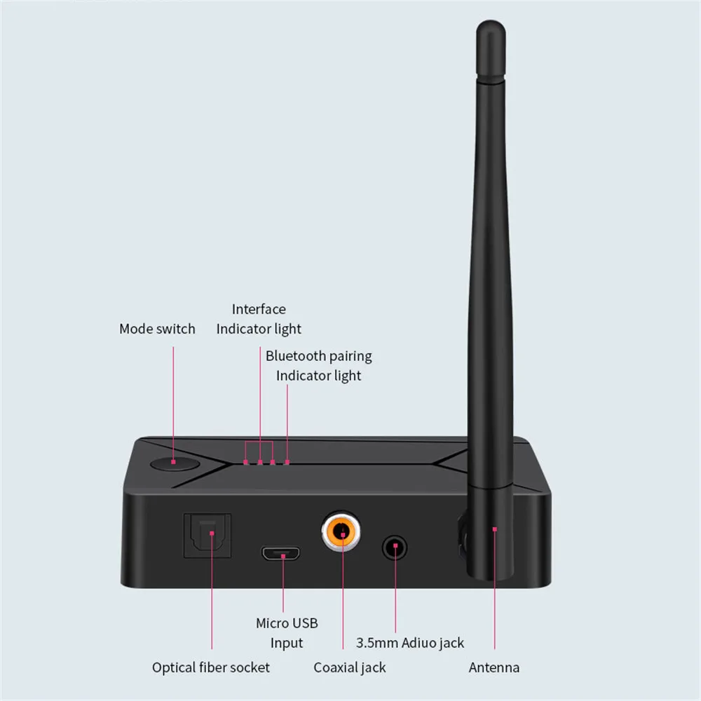 Bluetooth adapter audio adapter 5.0 digital to analog converter car kit