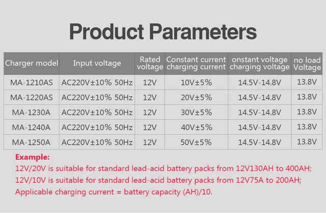 Autobatterie ladegerät 10a/20a/30a/40a/50a Strom anzeige 220V bis 12V  dreistufiger Blei-Säure-Batterie ladegerät Kurzschluss schutz