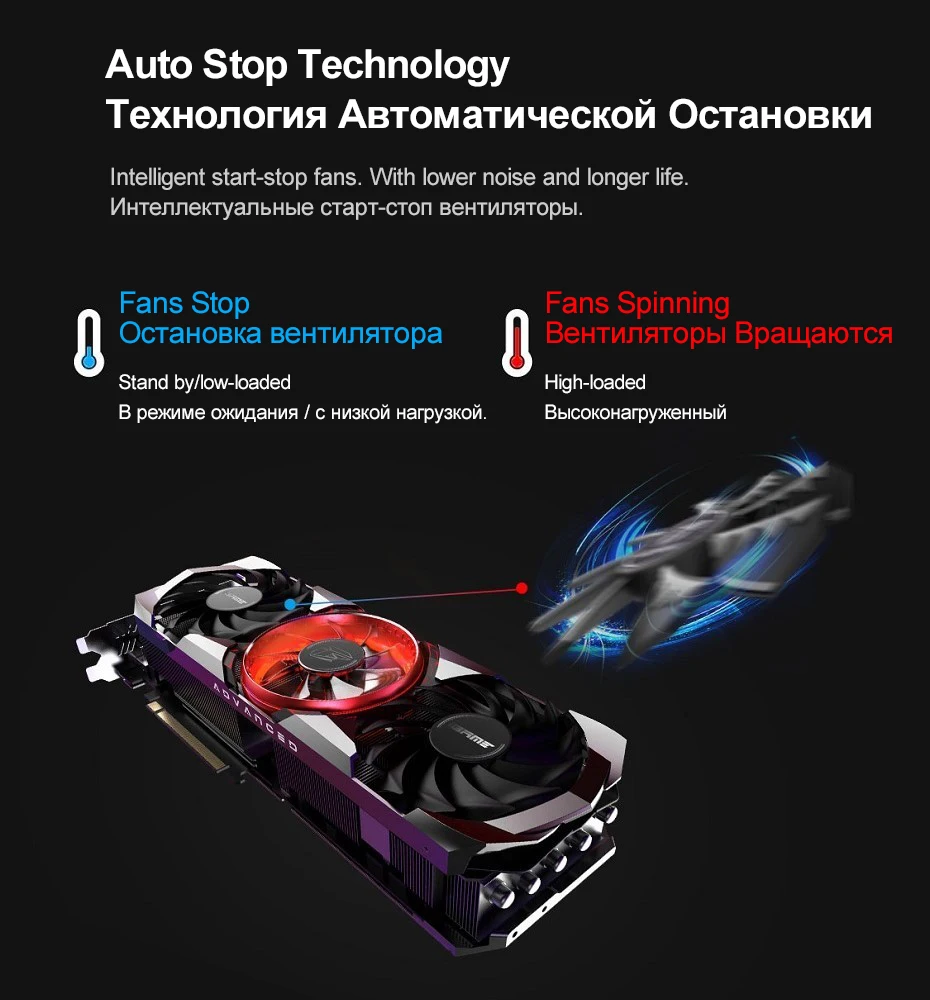 iGame GeForce RTX3090 Advanced OC 24GB | www.tspea.org