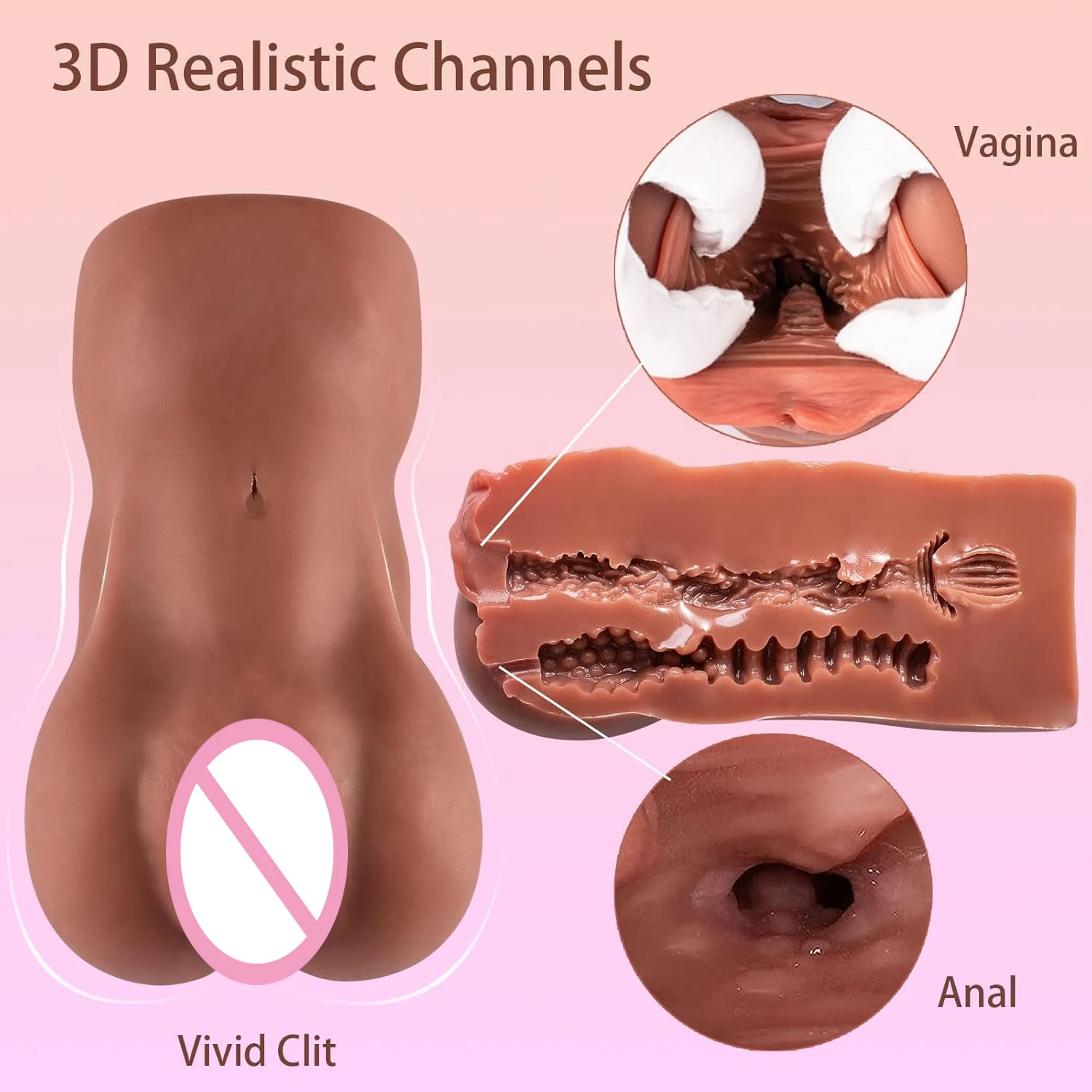Male Masturbator 2 In 1 Realistic Vagina Sex Toys Pocket Pussy –  Honeyloveyou