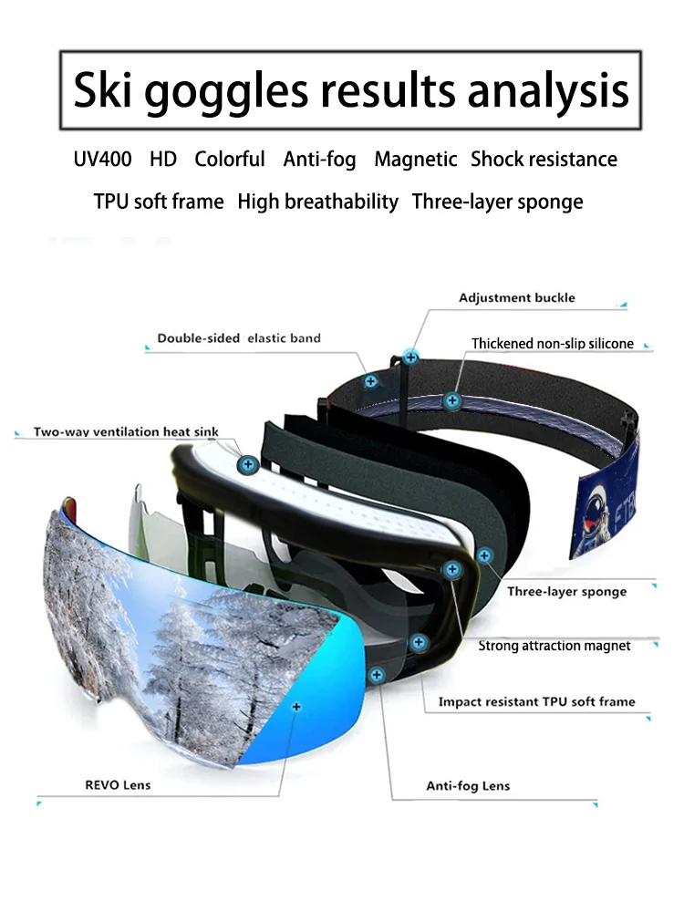 Ski Goggles Magnetic Suction Glasses Double-Layer Anti Fog Winter All Day Skiing Glasses Alpine Skiing Goggles Men's Glasses 2