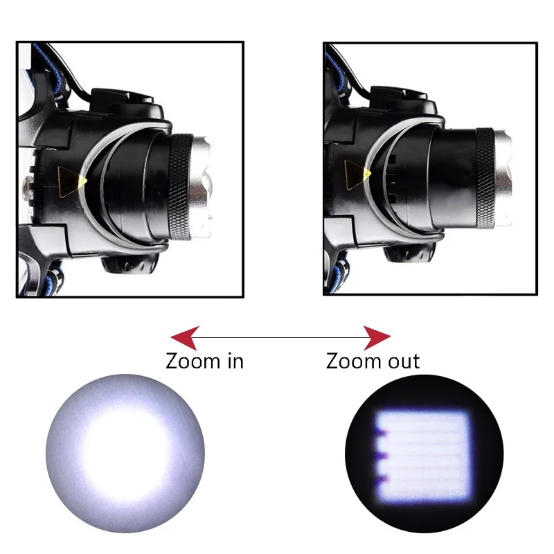 ZK30 충전식 LED 전조등 헤드라이트 헤드 램프/라이트 정면 18650 캠핑 달리기용 배터리 헤드 손전등 랜턴