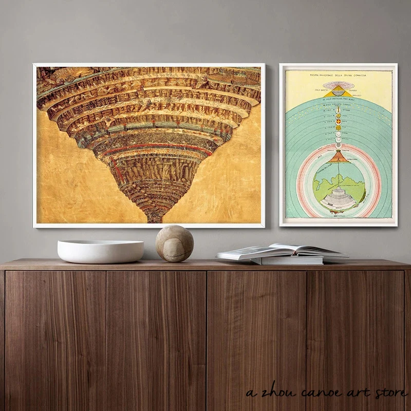 O Mapa do Inferno A Divina Comédia, Sandro Botticelli, Cartaz Vintage,  Pintura em Canvas Antigas, Impressões de Parede, Home Room Decor