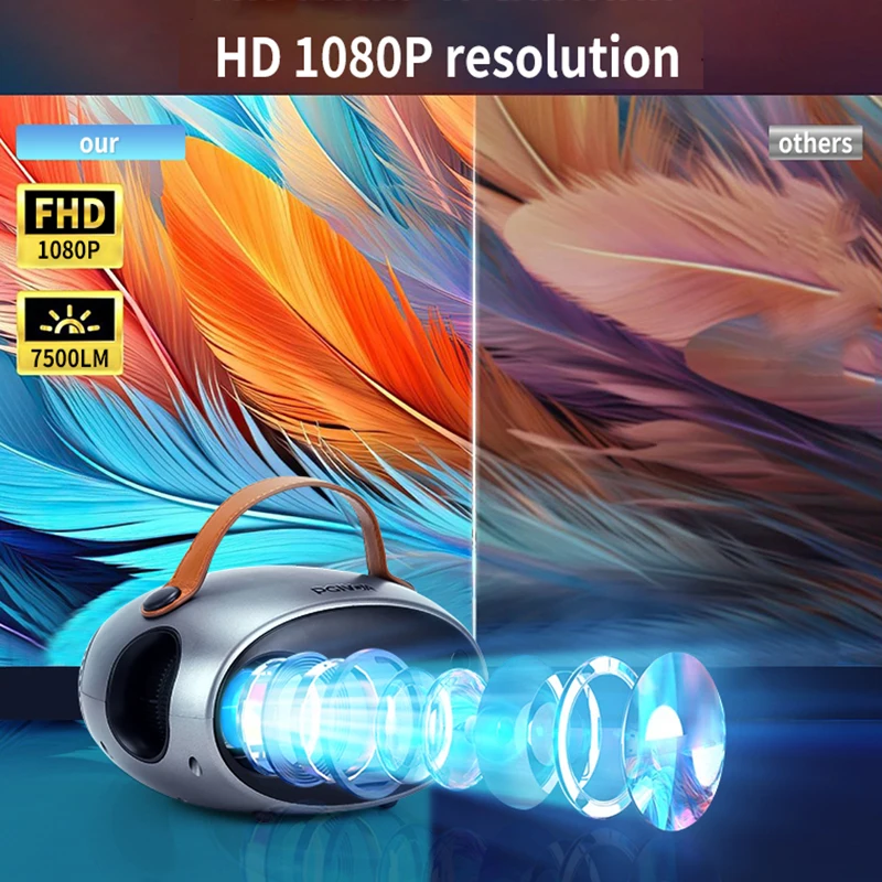 PGIVDA Portatil Projector Wireless Same Screen, Native HD 1080P Home Cinema Outdoor Projector