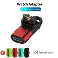 For IOS