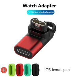 Universal Portable Charger Converter with Micro USB, Type-C & 8-Pin Adapter (For IOS)