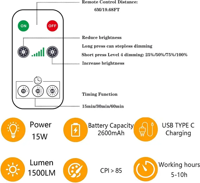 LOTOFIT – Bombilla recargable USB con control remoto 4 modos de luz bombilla  de emergencia de 180 lúmenes bombilla USB portátil para campamento – Yaxa  Colombia