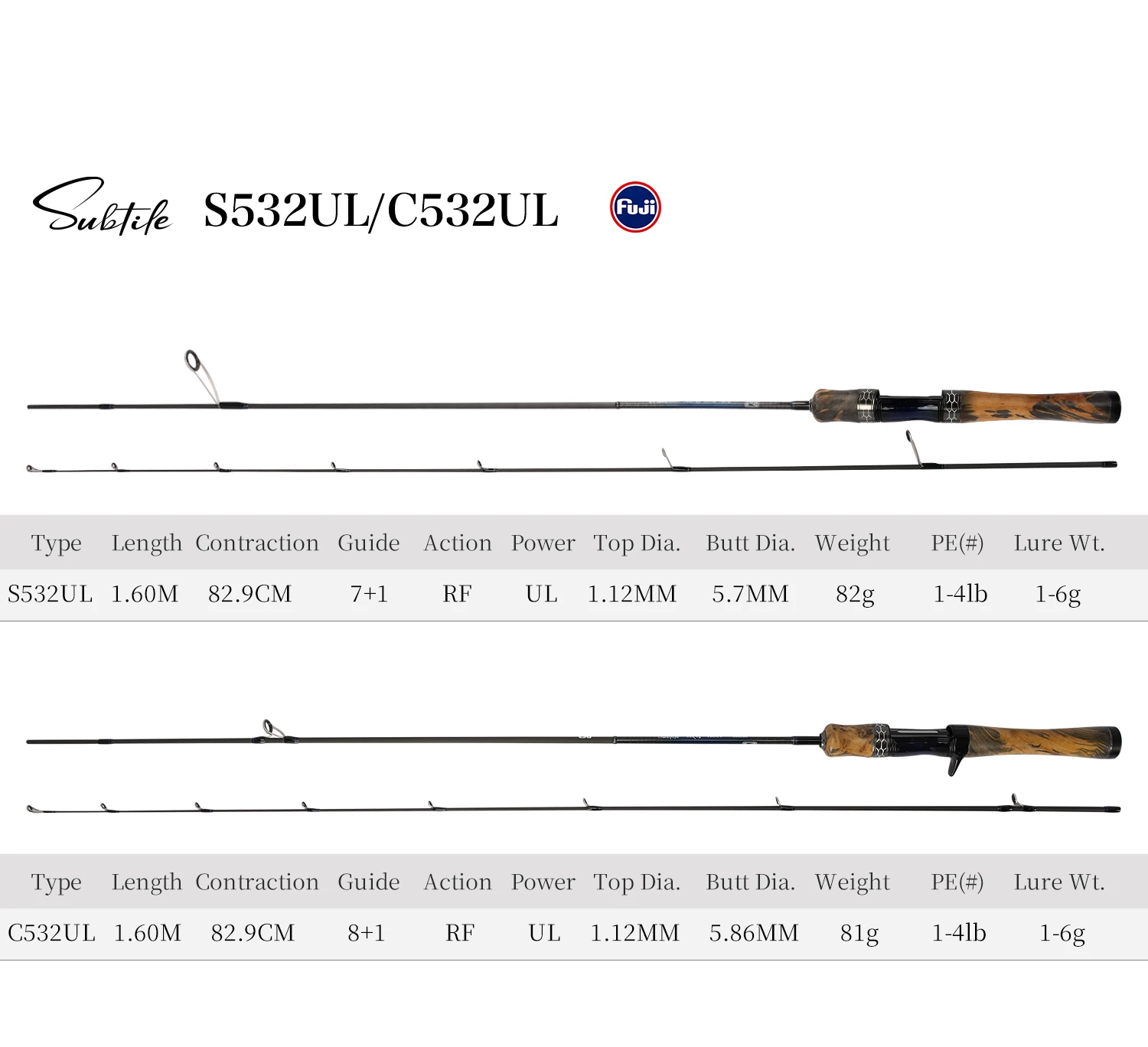 TSURINOYA SUBTILE Forellen-Spinnrute UL RF 1,60m/1,68m/1,83m mit FUJI-Ringen, Ultraleichte Reiserute für Flussangeln – Detail 5