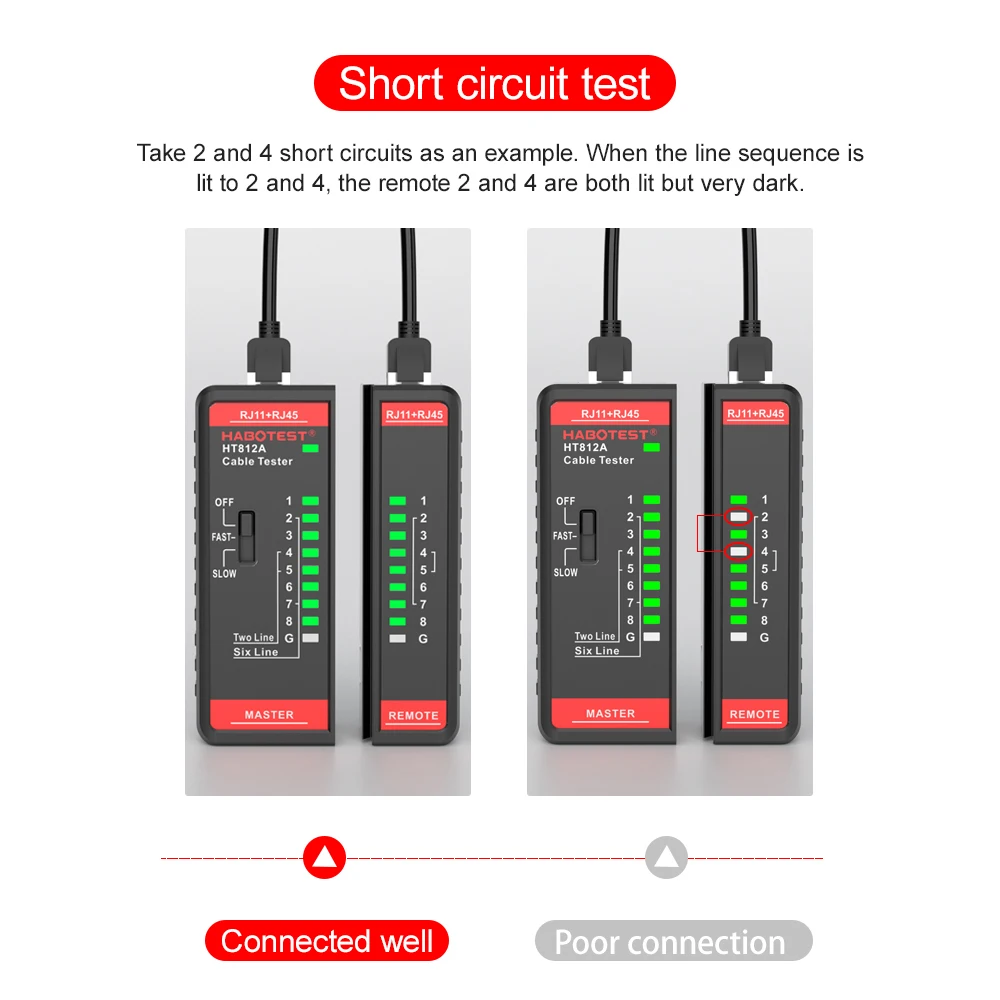 Cable Lan Tester High Precision Network Cable Tester Rj45 Rj11 Rj12 Cat5 Utp Lan Cable Tester Networking Tool Network Repair 3