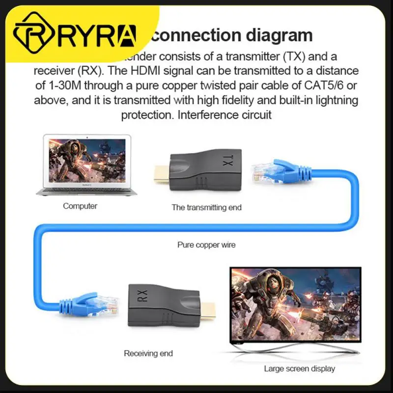 

HDMI-совместимый удлинитель 4k RJ45 порты удлинитель для локальной сети HDMI-совместимый до 30 м более CAT5e / 6 hotUTP LAN Ethernet-Кабель