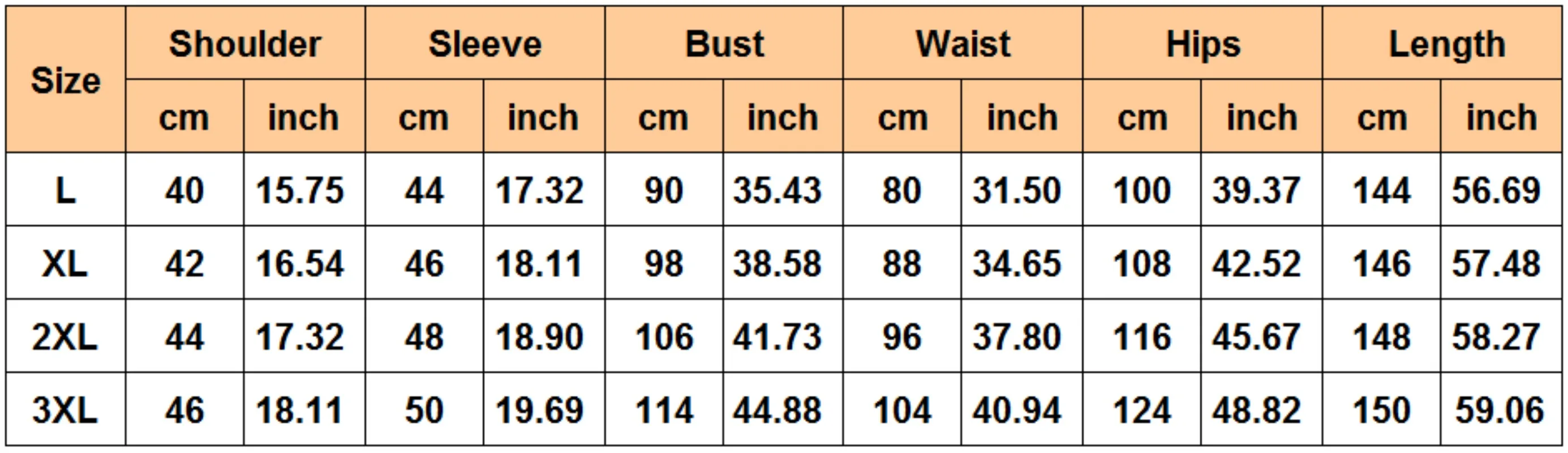 Рисунок 6 - Элегантные африканские платья для женщин