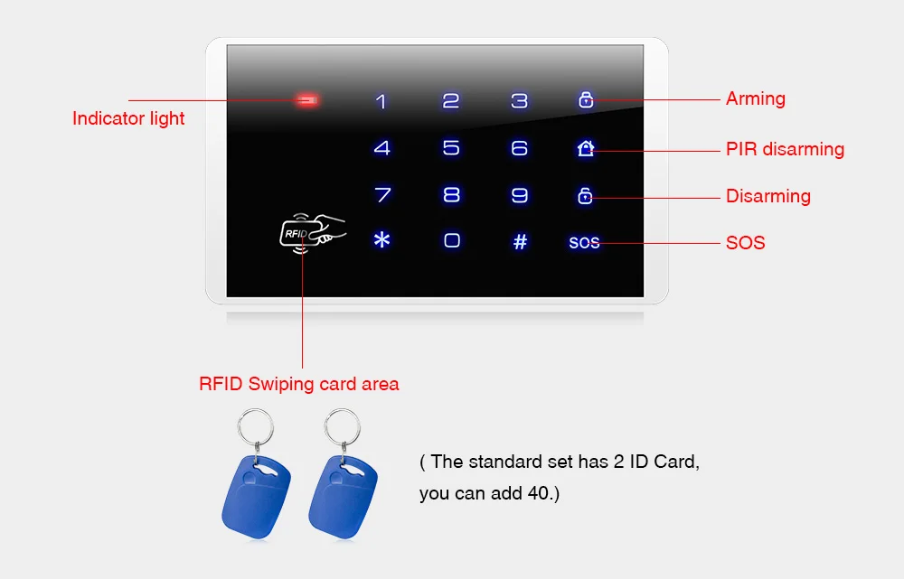 K16 433MHz Wireless RFID Touch Keyboard Keypad For G18 W181 W204 K52 PSTN GSM WI