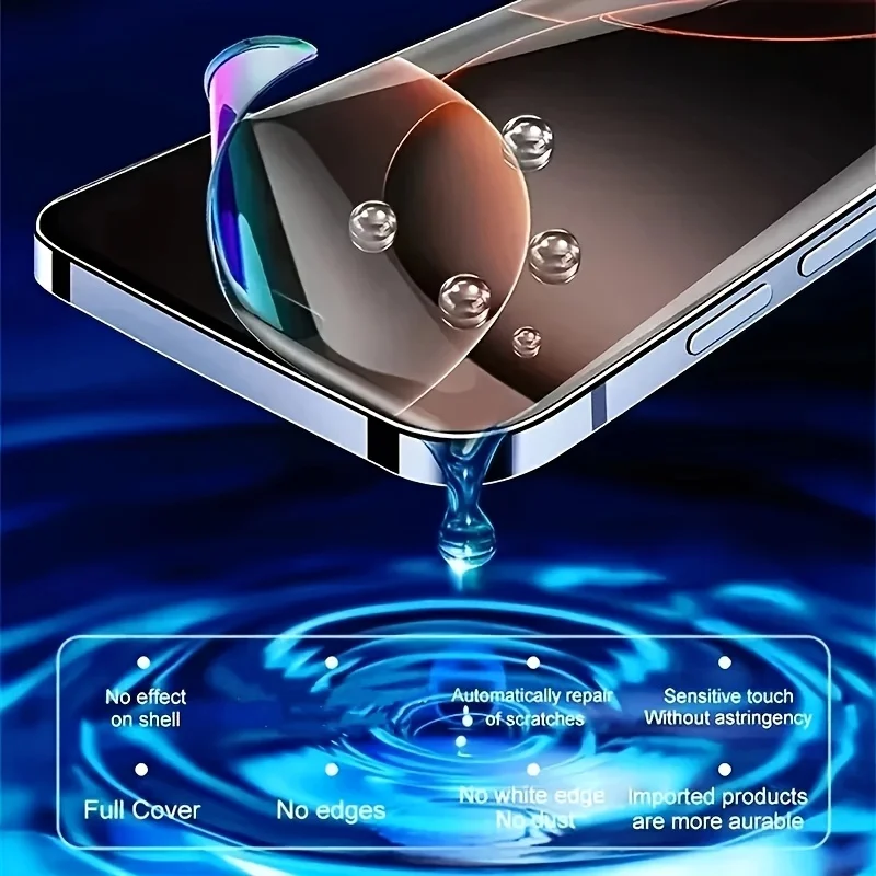 1-5PCS Weiche Hydrogel Film Für Xiaomi Redmi Hinweis 15 Pro 5G 14 13 12 11 10 15C 14C 13C 9 9s 10s 11s Schutzhülle Screen Protector – Detail 9
