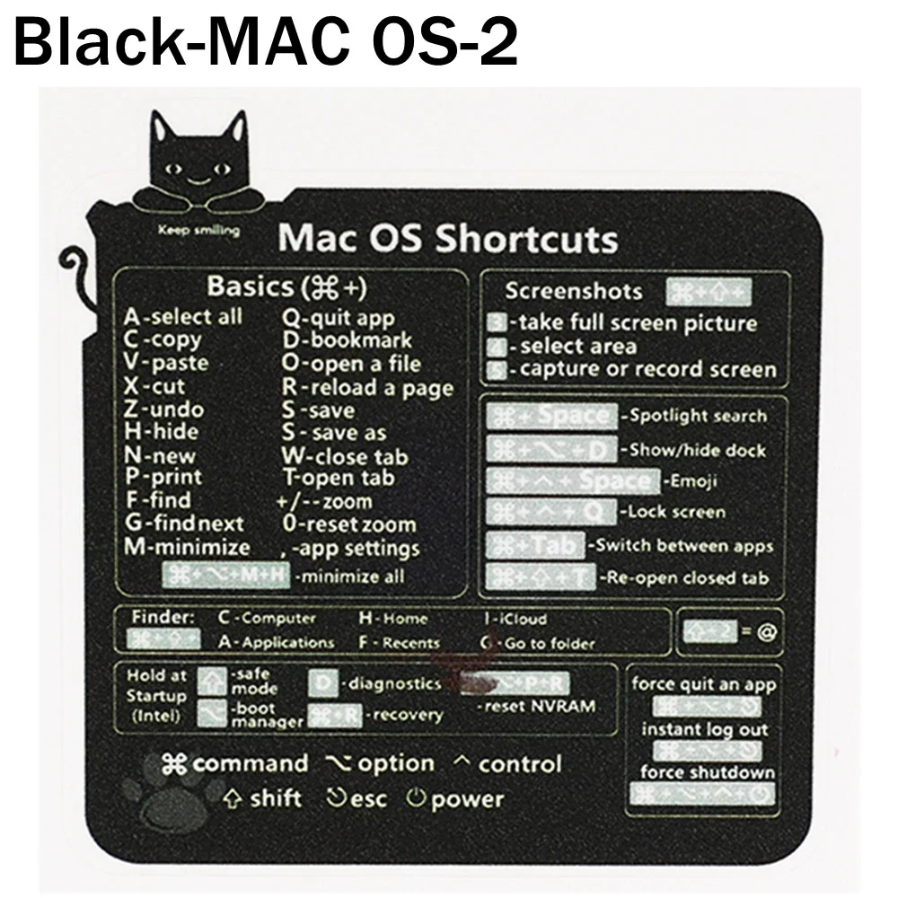 Universal Keyboard Shortcut Sticker Set for Computers and Software Applications