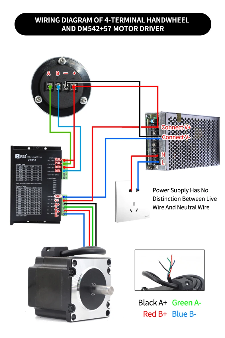 Elektronische CNC-Handraddrehmaschine mit numerischer Steuerung, handgekurbelter Guangshu Kaindi und anderen Systemen Handrad-Impulsgenerator-Hand – Detail 10