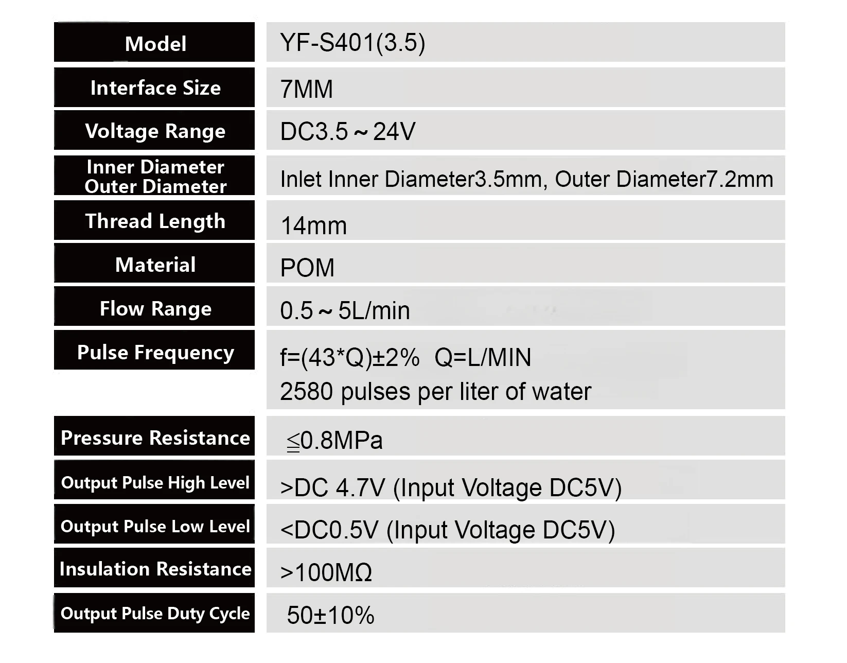 YF-S401 / YF-S402 Hall Effect PE Water Flow Sensor G1/2 G3/4 Inline Liquid Flow
