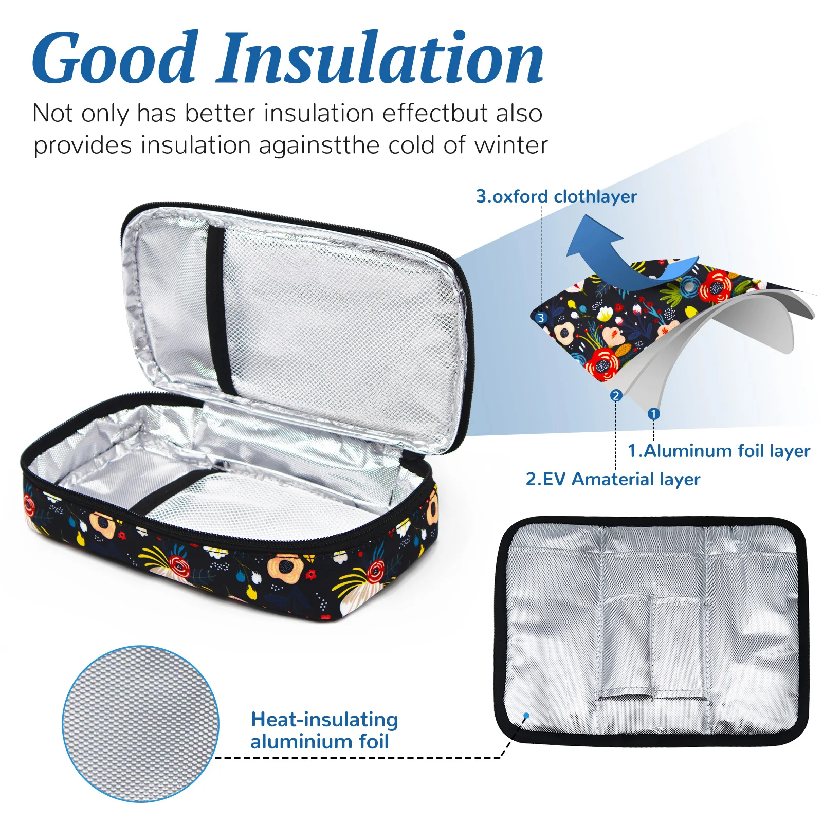 Insulin Cooler Bag Portable Travel Case Lightweight Insulated Camping Outdoor