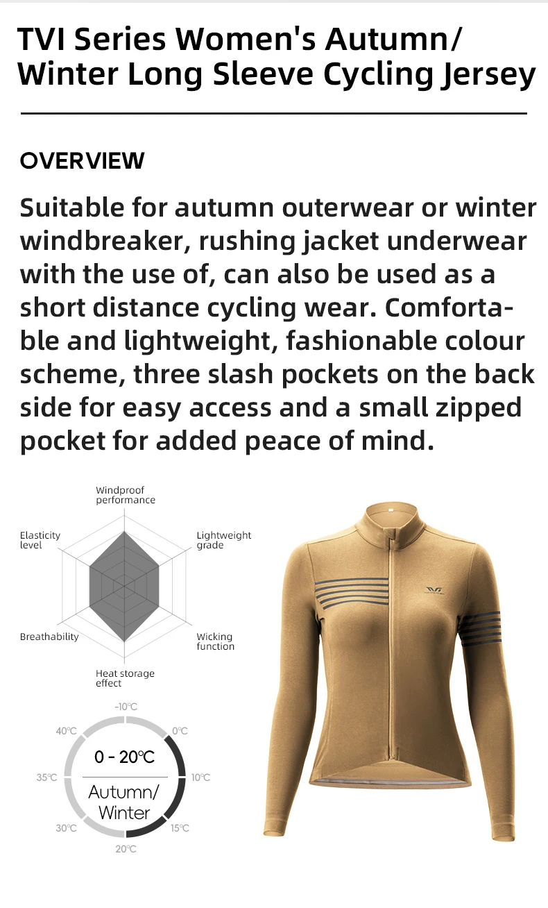 fietsjack buitenkleding