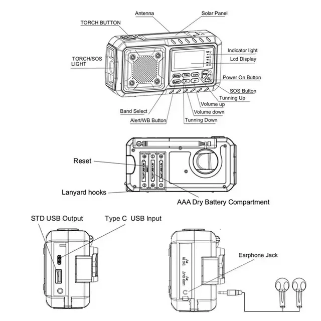 5000mAh Emergency Weather Radio 5