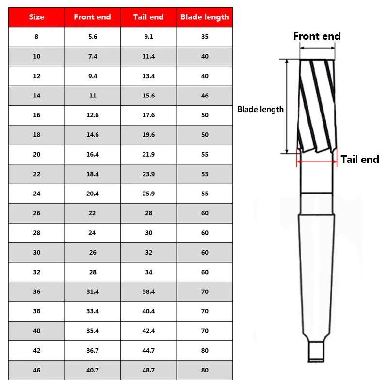 1Pc 1: 10 Morse Taper Reamer HSS H8 Tapered Shank Machine Chucking Reamer CNC Tool For Metal Steel Aluminum Hole Drill