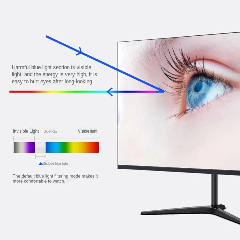 FYHXele-24 ġ ̹  HDMI ũž LCD ÷, 1080P 75Hz VA 5ms FHD 16:9 Ӿ  ȣ   콺