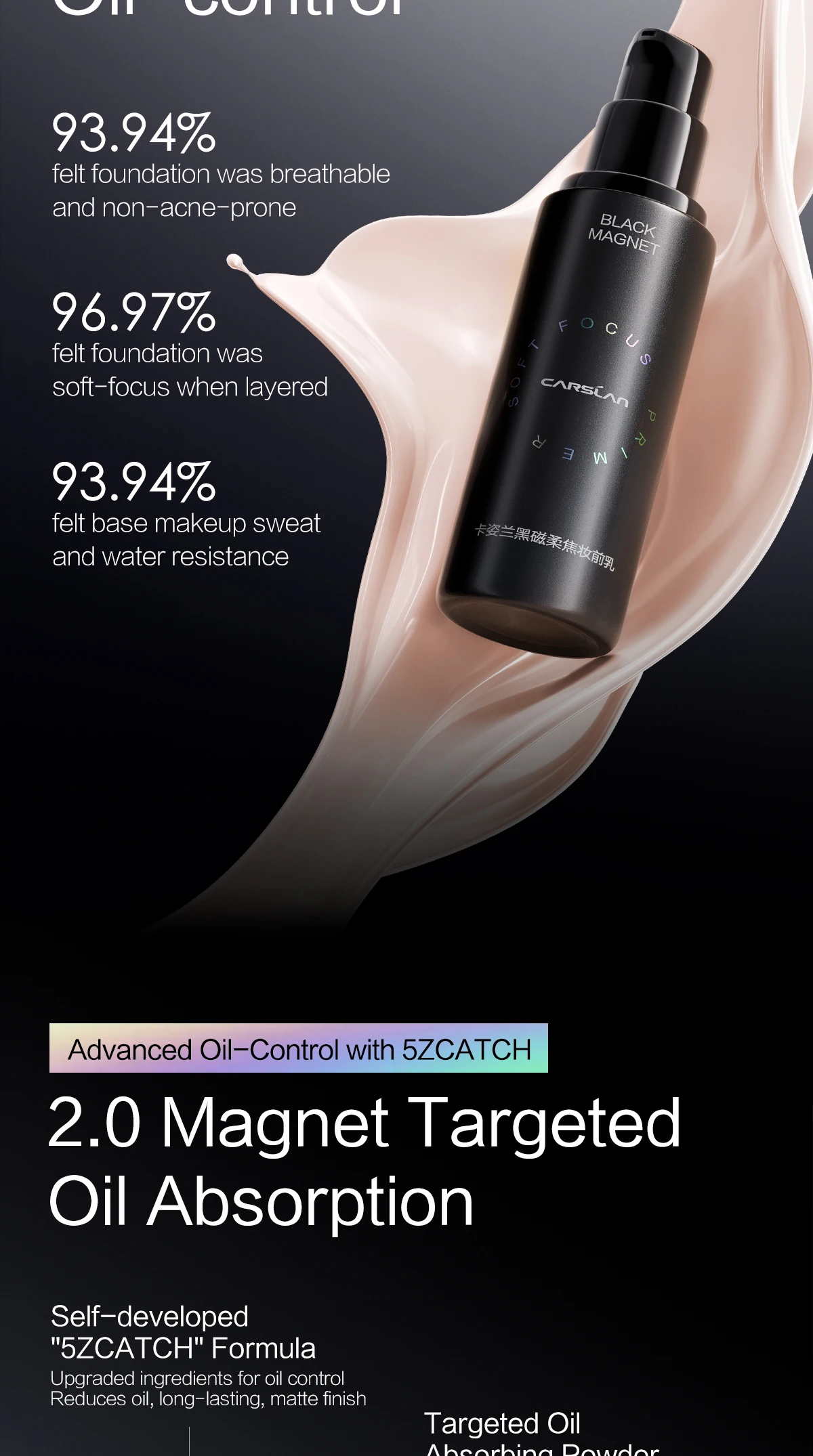 CARSLAN Black Magnet Soft Focus Primer Makeup Base Oil Control Long-lasting Blurring Pores Anti-Dullness Smooth Non-sticky
