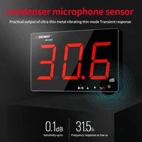 SNDWAY SW-525B 130dB Wall Mounted Handheld Fast Response Sound Noise Level Meter Digital Data Storage 1