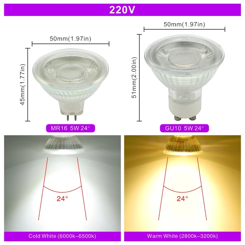 Gu10 5w Led 220v Glass | Cob Lamp Spotlight | Led Bulb Gu10 12v | Mr16 12v  Glass - Led Bulbs & Tubes - Aliexpress