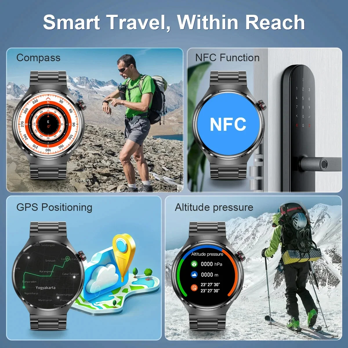 Ʈ ġ es  NFC  ȭ Ʈ ġ ɹڼ ǰ , 1.6 ġ HD ȭ, IP68 GPS  2024, ǰ