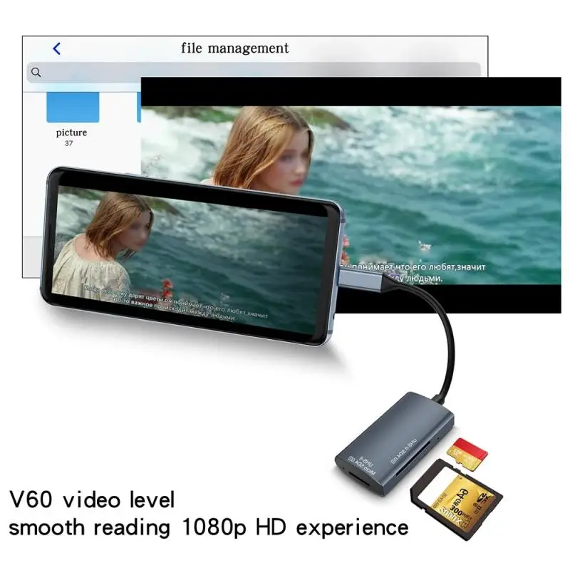 

OTG-адаптер RYRA 2 в 1, USB 4,0, кардридер для SD/TF-карт