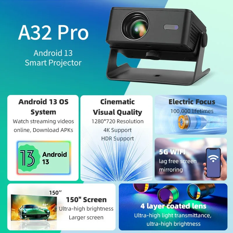 AUN A32 Pro Android 13 Projector Portable Cinema Home Theater MINI LED Projector 3D WIFI for Phone Computer 4K Video 1080P Movie - 2