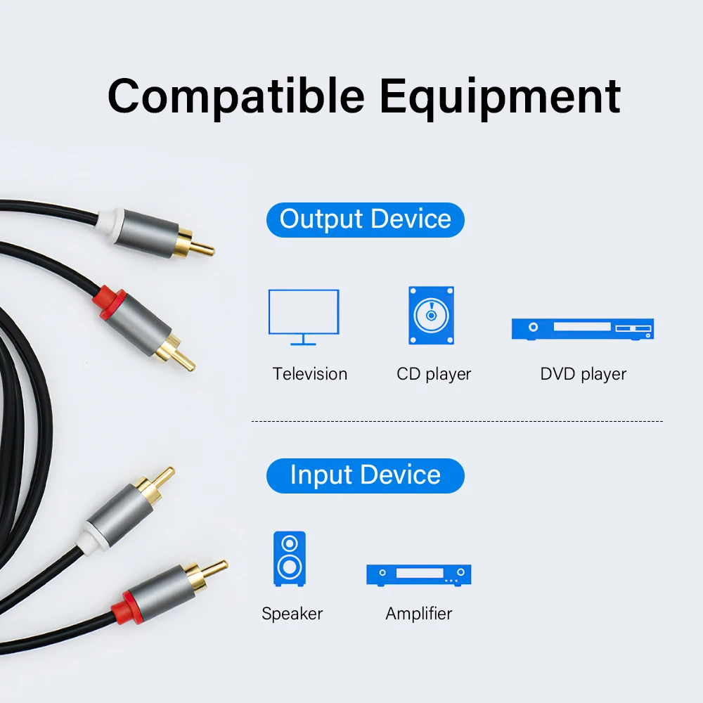 Premium Dual RCA to RCA Cable - High-Fidelity Stereo Audio Connector (1m/2m)