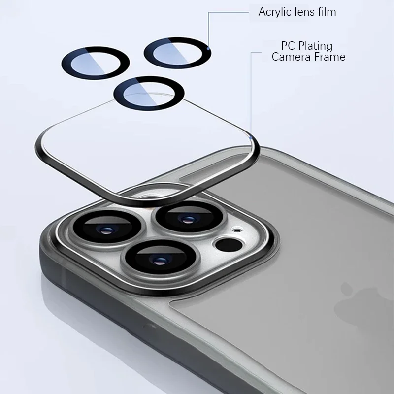 Luxury Lens Film Case - Full Camera Protective Clear Soft Cover Shield